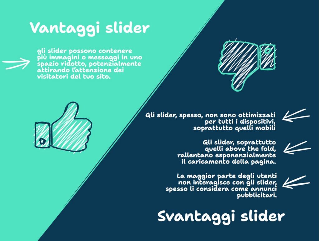 Infografia sui vantaggi e svantaggi degli slider
