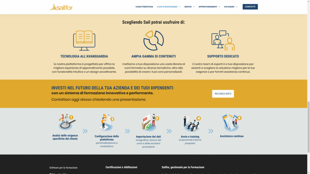 Screenshot sito web Sailfor mostrando icone e testo che promuovono tecnologia avanzata, una vasta gamma di contenuti e supporto educativo per soluzioni di formazione aziendale. Il testo è in italiano.