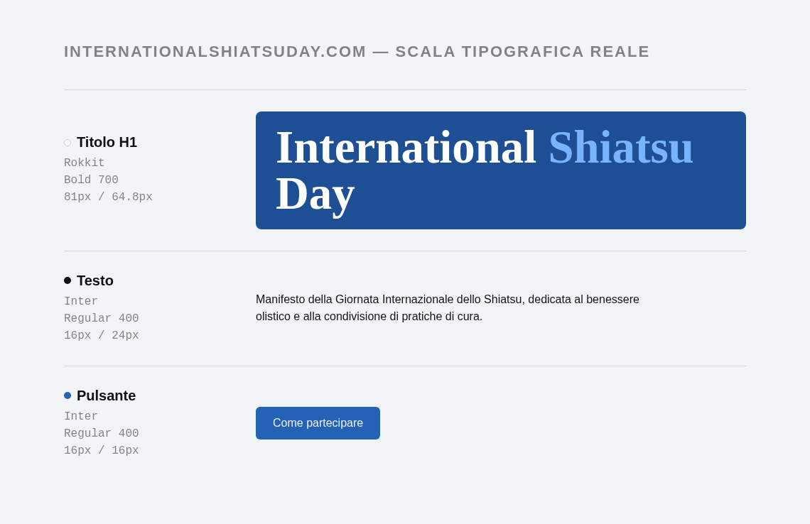 Scala tipografica reale di International Shiatsu Day: titolo H1 in Rokkit 81px, testo in Inter 16px, pulsante 16px